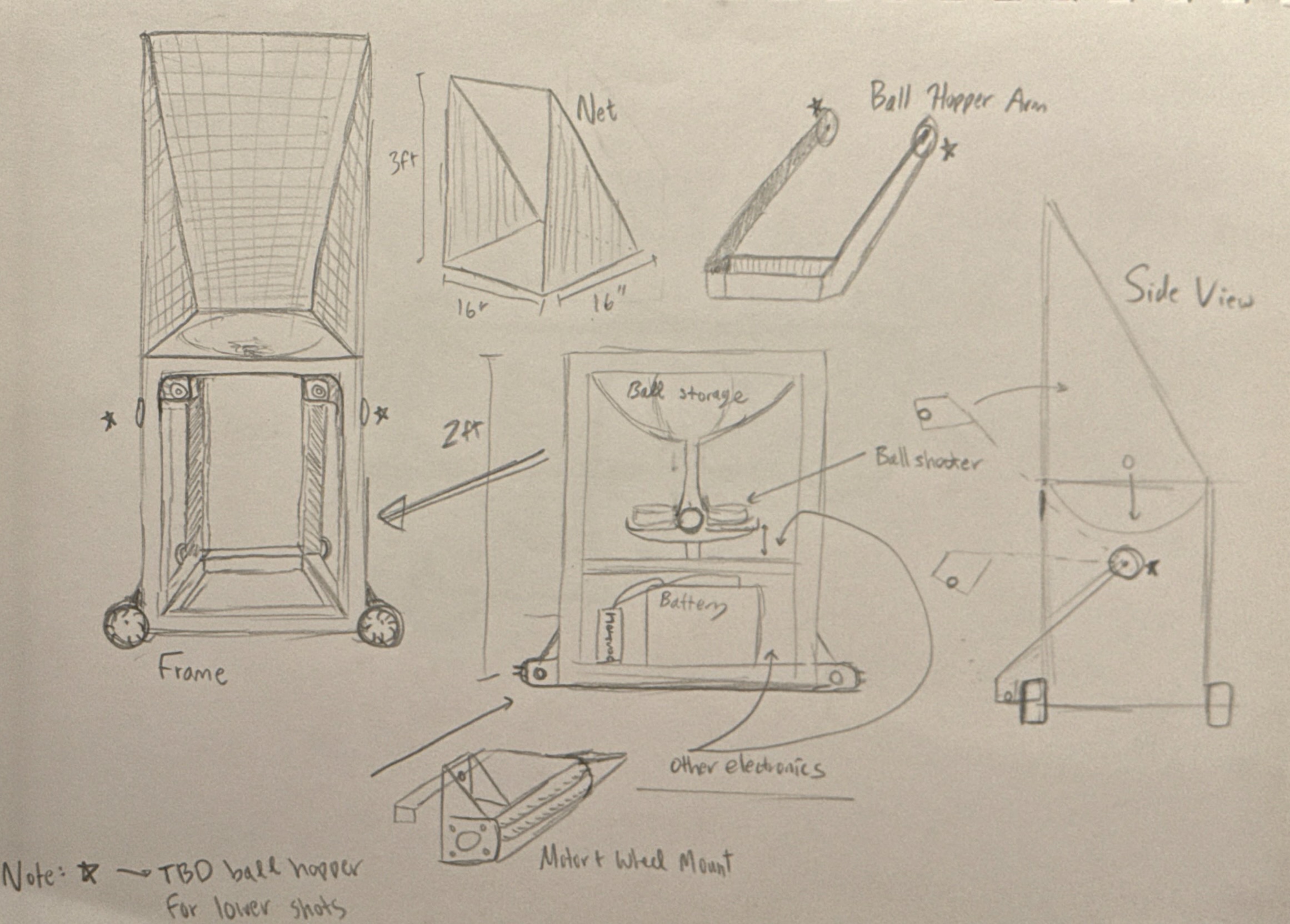 Pencil drawing of Squat's parts with dimensions: frame, net, ball hopper arm, shooter, battery and wheel mounts